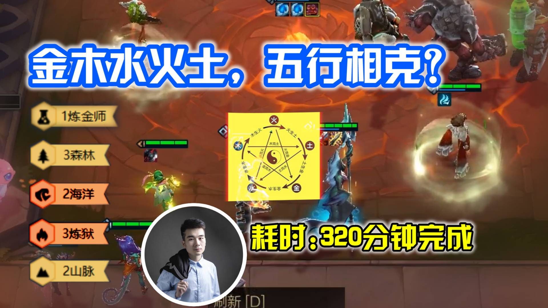 金木水火土,五行相克?耗时320分钟完成